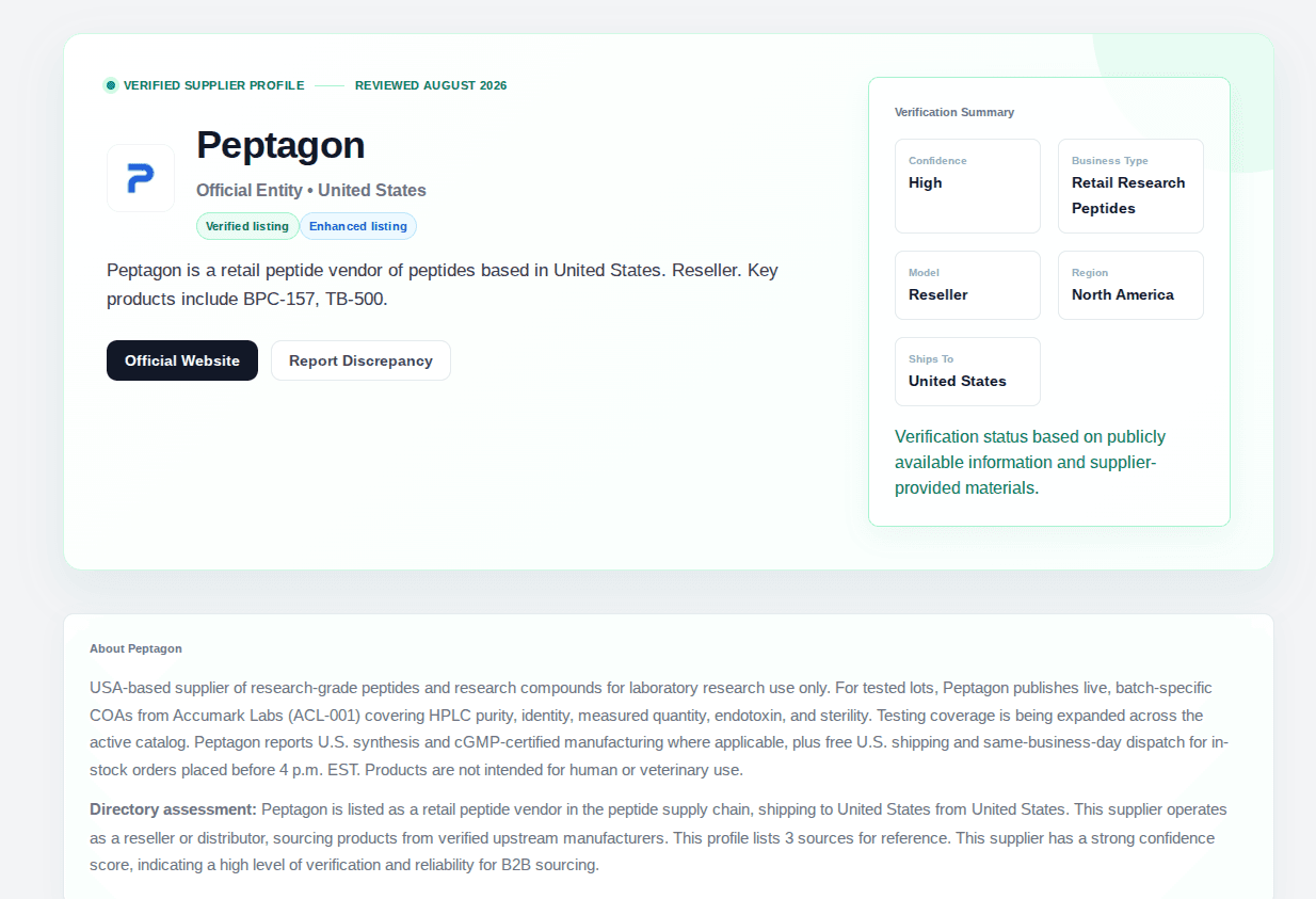 Peptagon supplier profile example