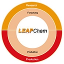 Hangzhou Leap Chem logo