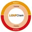Hangzhou Leap Chem logo